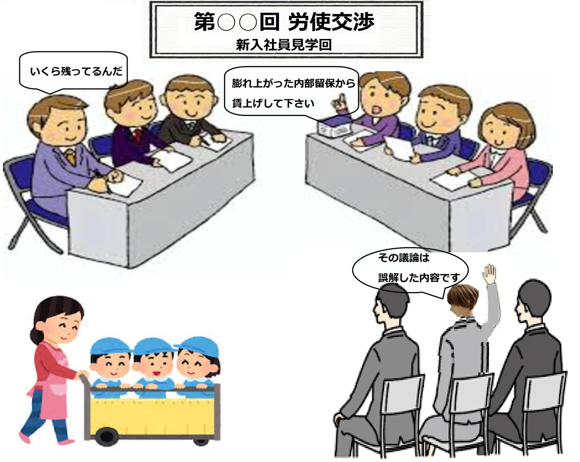 それは誤解しています