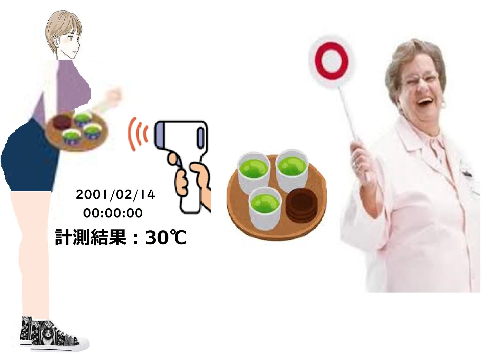 温度測りますぅ～ Good !