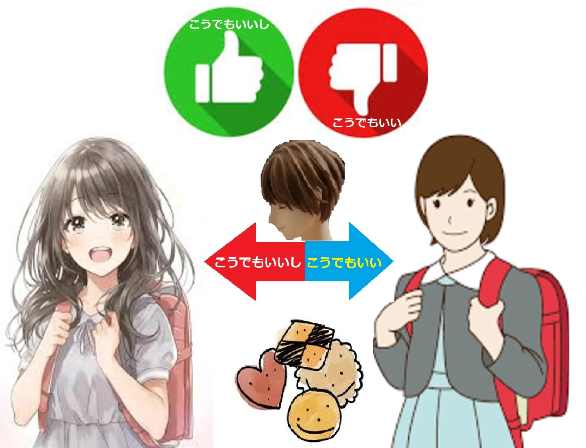 こうでもいいしこうでもいい